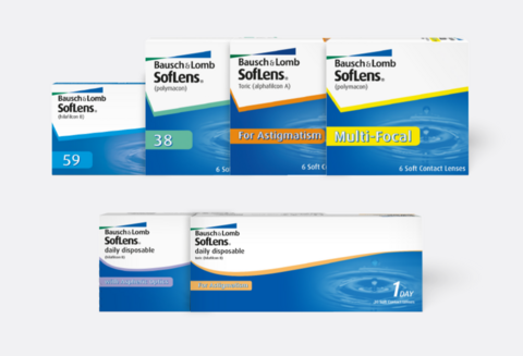 SofLens<sup>®</sup>
