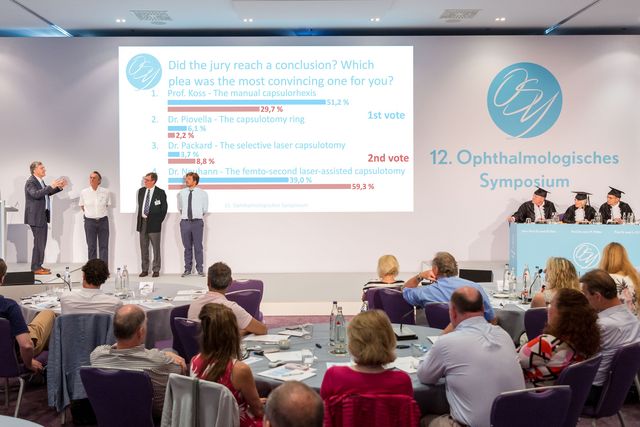 Bild vom Programmpunkt Judgement Day des 12. Ophthalmologischen Symposiums