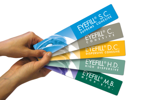 Übersicht der Produkte aus der Produktlinie Eyefill von Bausch + Lomb